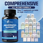 Nerve & Peripheral Neuropathy Support Supplement with 1200mg R-Alpha Lipoic Acid L-Carnitine Vitamin B12 B1 B6 D3 E Folate Lions Mane NAC Magnesium Turmeric - Liver Detox, Antioxidant & Mental Support