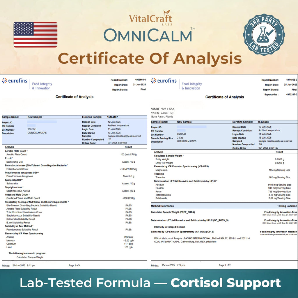 VITALCRAFT LABS OmniCalm Cortisol Supplements for Women & Men | Stress Relief & Sleep Support with Magnesium & Ashwagandha, L Theanine | 14-in-1 Cortisol Reducer, Manager, Detox – USA