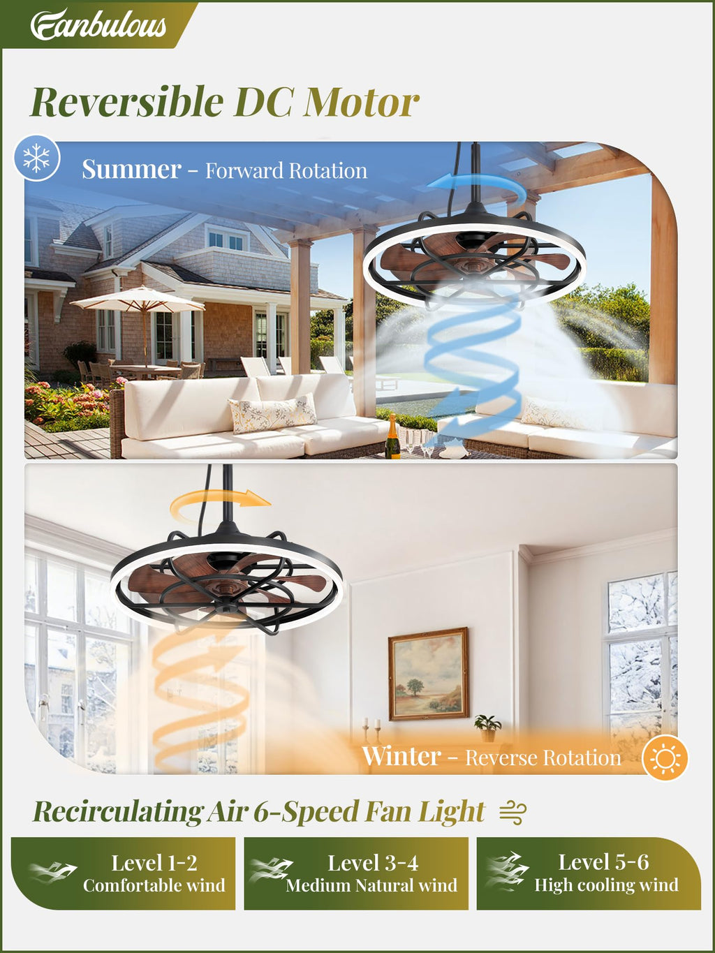 Fanbulous Outdoor Ceiling Fans with Light for Patios, 24" Weatherproof Plug in Ceiling Fan, Gazebo Fan Remote&APP Control, 3CCT Dimmable, Caged Ceiling Fan with Hanging Hook for Porch, Pergola, Canopy