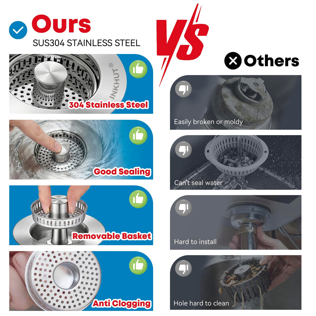 Upgraded 3 in 1 Kitchen Sink Drain Strainer - Stainless Steel Sink Stopper, Anti-Clogging Sink Food Catcher Basket, Fast Drainage Odor Filter Sink Plug for US Standard 3 1/2 inch Drain (Silver-2Pack)