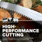 Jameson Tri-Cut Pole Saw Head Kit, 16-Inch Blade, Corrosion-Resistant Aluminum, Model PS-3FPS2