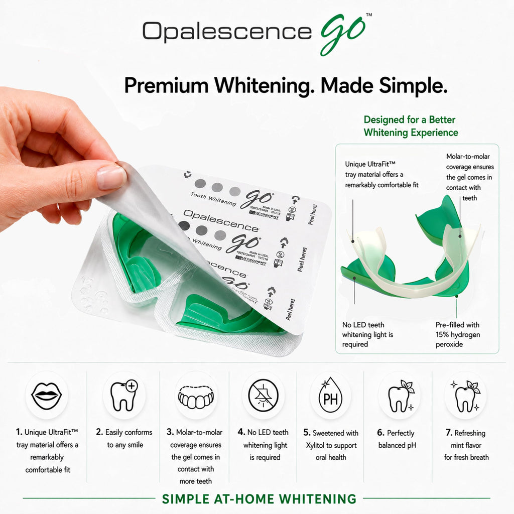 Opalescence Go 15% Mint - Prefilled Teeth Whitening Trays - 5194