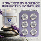 Anti-Aging Face Cream with Retinol & Hyaluronic Acid – Made in USA – Pro-Collagen Night Cream for Women & Men – Firming Face & Neck Moisturizer for Fine Lines, Wrinkles & Aging Skin – 1.7 fl oz