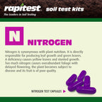 Rapitest Soil Test Kit for Gardens, Vegetables, Flowers and Lawns. USA designed and assembled soil tester completely, quickly and accurately measures/analyzes soil pH acidity and garden nutrients