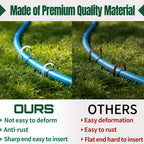 ToolTide 100 Pack 6 Inch U Shaped Garden Stakes Drip Irrigation Stakes