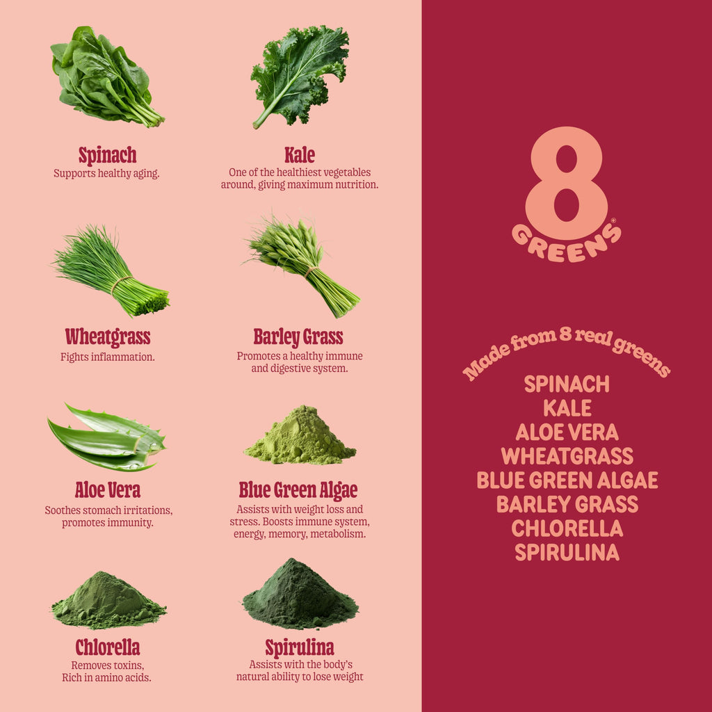 8Greens Supergreens Gummies | Super Greens Powder Superfood Gummy for Metabolism, Immunity & Focus, Digestive Health Enzymes, Organic: Chlorella, Spirulina, Aloe Vera, Peach Flavor, 150 Count