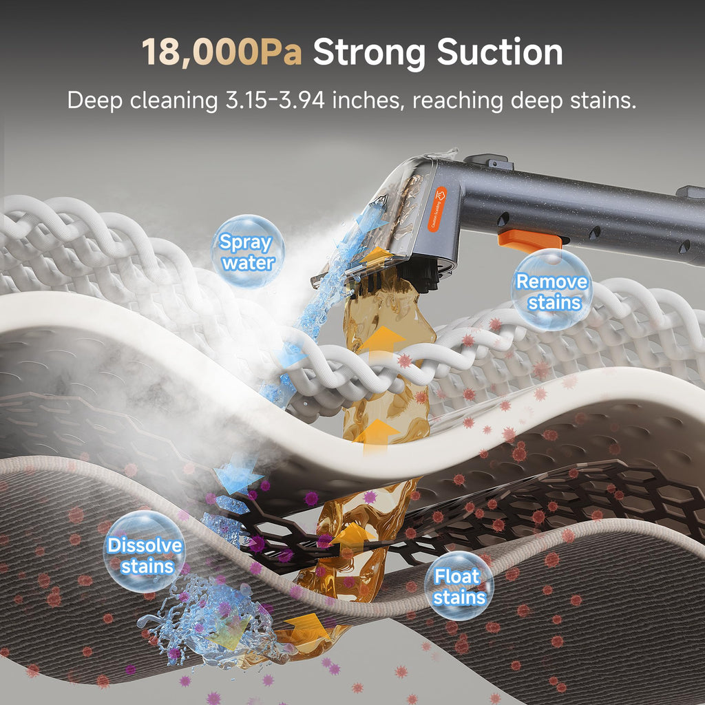 Uwant Carpet Cleaner Machine with Steam&Hot&Cold Water System 18Kpa Powerful Suction Upholstery Cleaner Machine with Pet Pro Cleaner for Pets, Carpet Steam Cleaner Set of 1