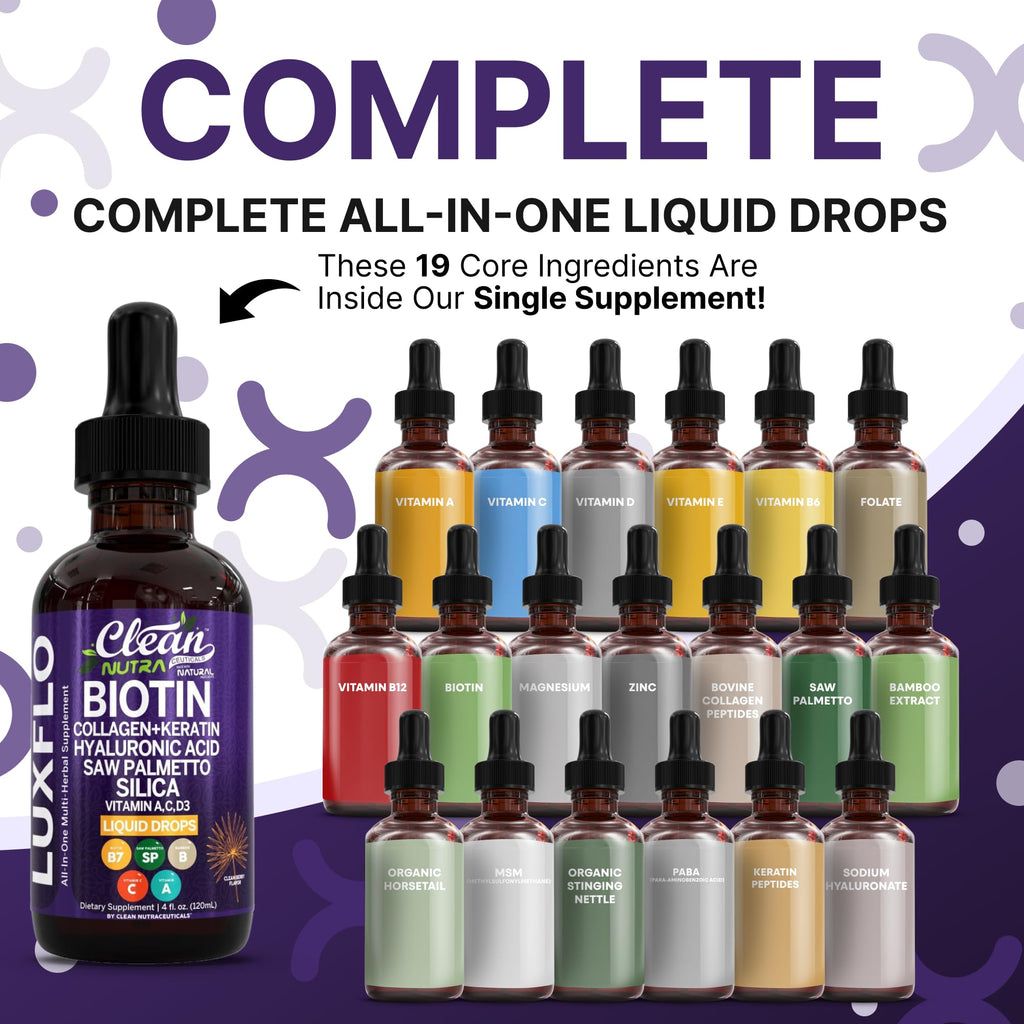 Biotin Liquid Drops Collagen Keratin Hyaluronic Acid Saw Palmetto for Hair Skin and Nails Silica Vitamin A C Vitamin D Bamboo Turmeric Zinc Folate Magnesium Horsetail LuxGlo by Clean Nutra - 2Pack