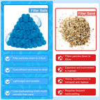 WLLEYAY 4 lbs Pool Filter Balls, New Upgrade Efficient Swimming Pool Filter Sand Alternative, Reusable Eco-Friendly Blue Filter Media Balls, Replace 150 lbs Filter Sand, Lasts for Several Seasons