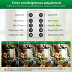SANSI Grow Light for Indoor Large Plants, 80W High PPFD Dimmable, E26 Base