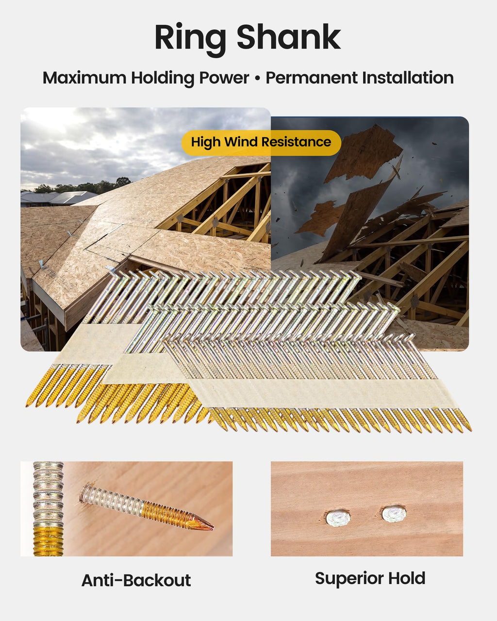 meite 30 Degree Framing Nails 3-Inch x .120-Inch Ring Shank Paper Collated Nails for 30-34 Degree Framing Nailer Gun, Electro-Galvanized Offset Round Head for Decking Sheathing 1,000PCS