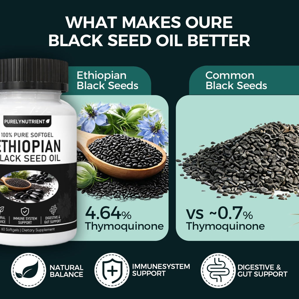 TUVAAZ PURELYNUTRIENT Ethiopian Black Seed Oil Capsules with 4.64% Thymoquinone, Immune Support & Digestion & Energy Booster, Non-GMO, Gluten-Free, 60 Count