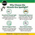Miracle-Gro Indoor Grow Light Clamp Spotlight with Controller | Full Spectrum 15W LED for Plants, Grow Lights for Indoor Plants, LED Grow Lights