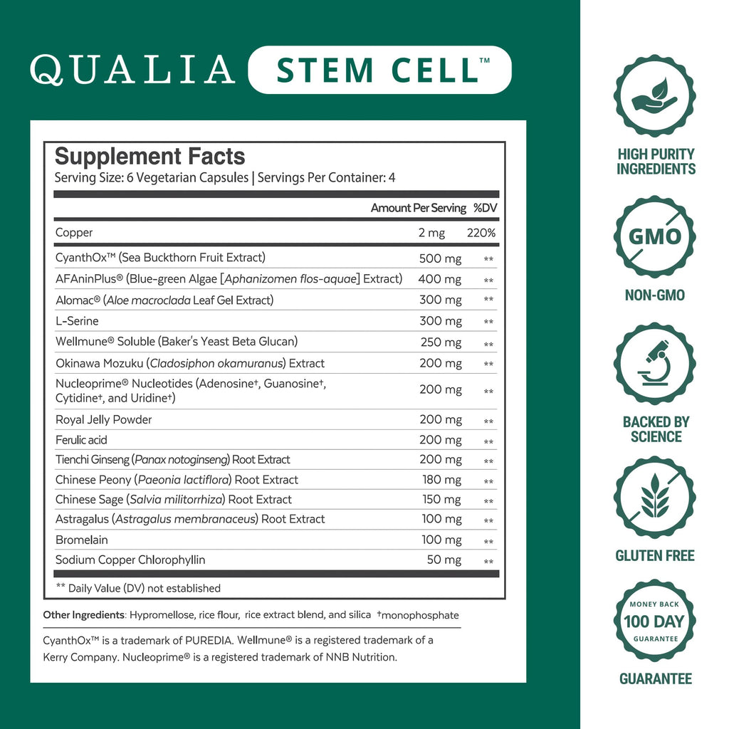 Qualia Stem Cell — Stem Cell Supplement Support with Royal Jelly, Astragalus & Sea Buckthorn | 16 Ingredients | 4 Days a Month | Helps Body Naturally heal*