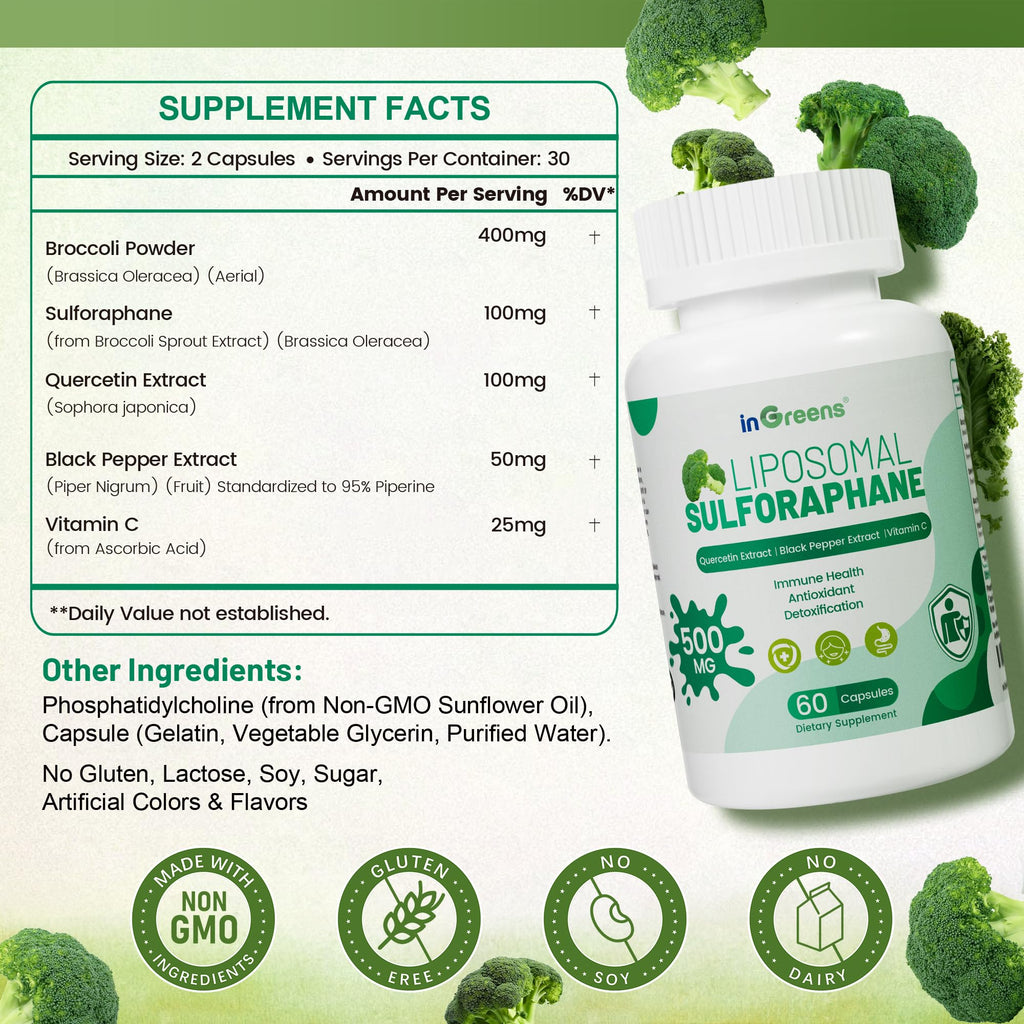 inGreens Liposomal Sulforaphane 500mg Supplement,4 Pack, 240 Capsules