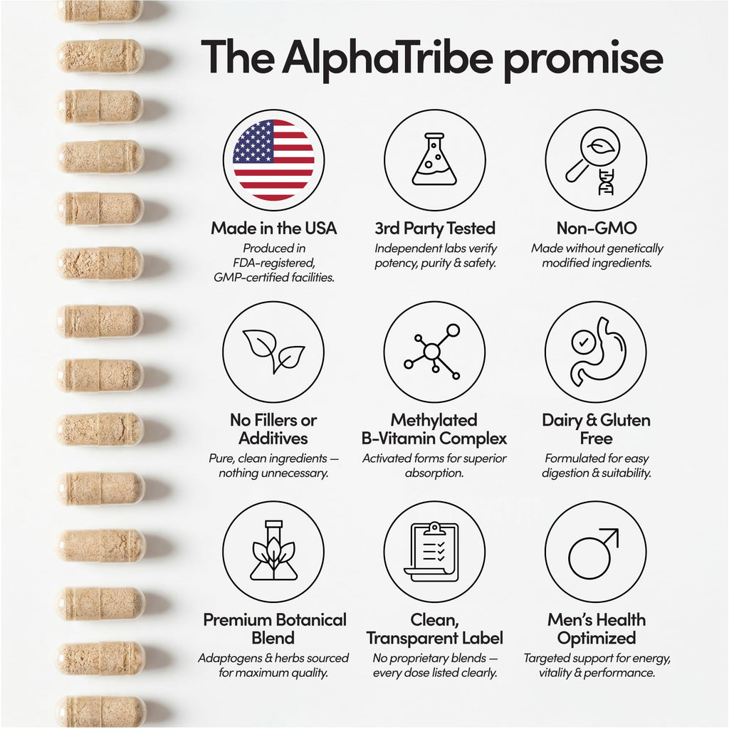 Alpha Tribe Multivitamin for Men with Sea Moss, Black Seed Oil, Ashwagandha, Turmeric Bladderwrack, Burdock,Vitamin C, Elderberry, Manuka, Yellow Dock | Daily Men's Vitamins and Minerals Supplement