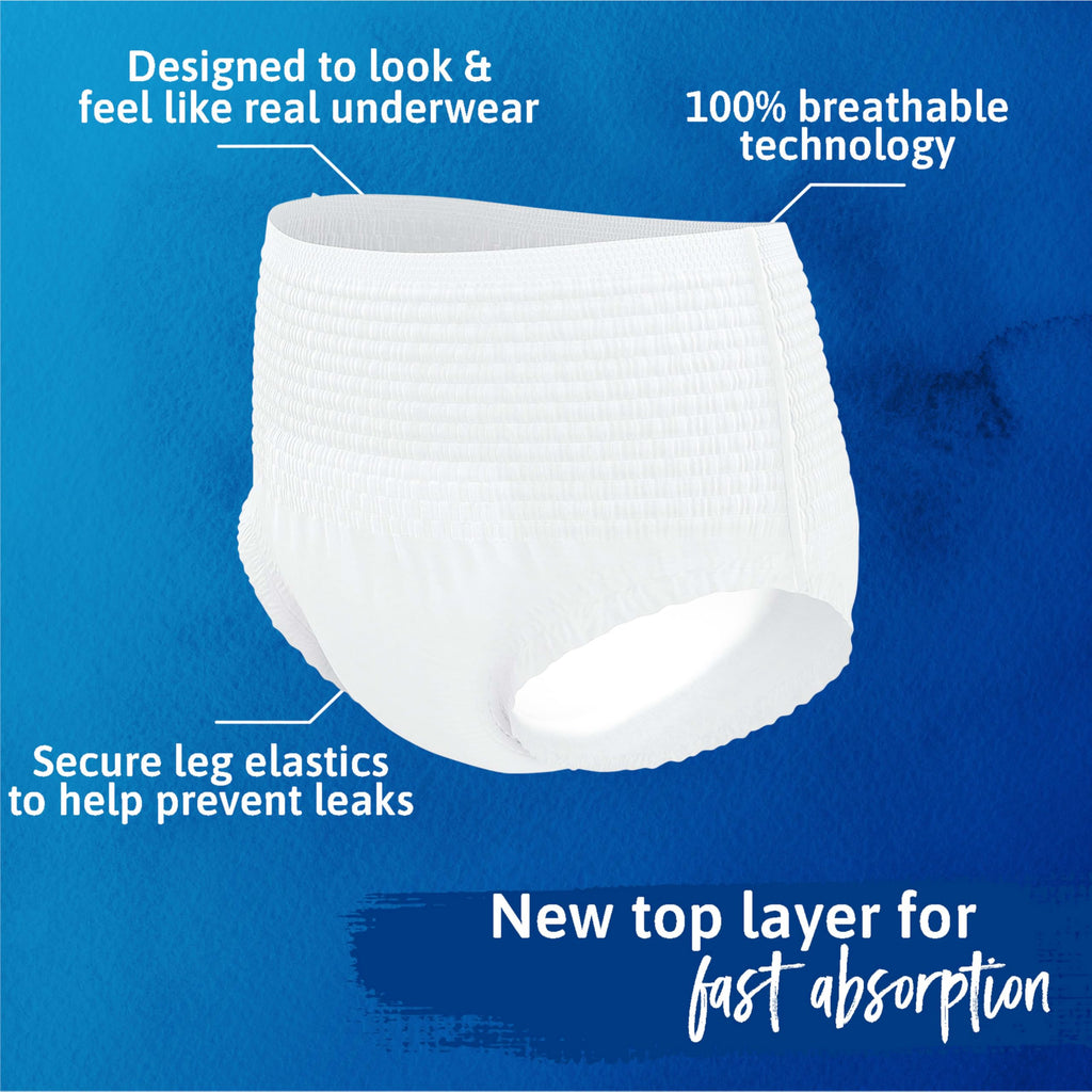 Tena Sensitive Care Incontinence Underwear for Women, Maximum, S/M, White, 80 Count (Waist Size 25in-34in)