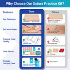 Alcedo Suture Practice Kit for Medical Students | Complete Set (32 Pieces) Include Durable Large Suturing Pad with Pre-Cut Wounds, Tools Kit, and Suture Threads for Educational Use Only