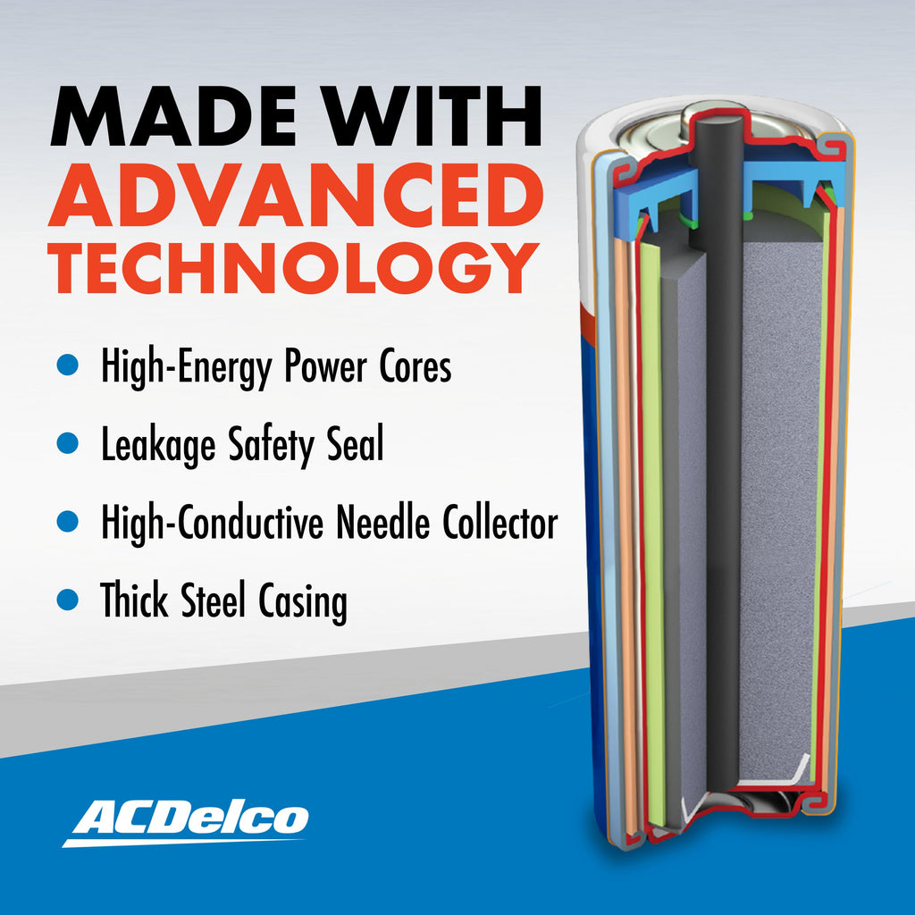 ACDelco 24-Count Double AA Batteries, Maximum Power Super Alkaline Battery for Home and Office, 10-Year Shelf Life, Reclosable Packaging (Pack of 3)