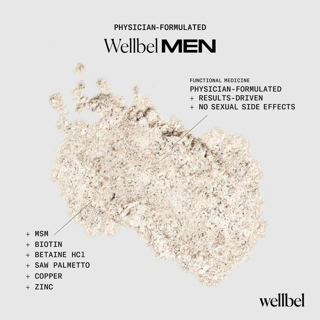 WELLBEL Men Clean Supplement for Hair, Skin, and Nails, Vegan, Gluten Free and Non GMO 90 Count