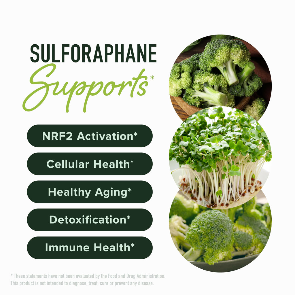 50MG Sulforaphane Supplement from Broccoli Sprouts | NRF2 Activation, Cellular Health & Immune Support | Glucoraphanin, Myrosinase & Antioxidants | 3rd Party Tested | 120 Broccoli Seed Microbeadlets