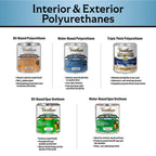Varathane Total Control Gel Stain | Low Odor Water-Based Formula | Thick Gel Formula for Vertical Surfaces | Ideal for Wood, Metal & Fiberglass | Quart | Dark Walnut