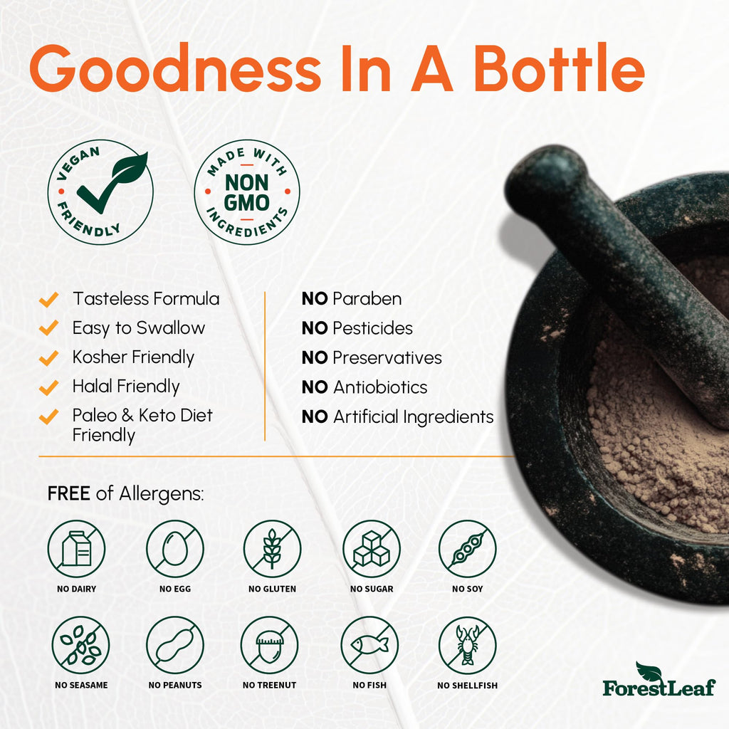 ForestLeaf Quercetin with Bromelain 1350mg - Blend with Vitamin C & Stinging Nettle Supplement, Quercetin 500mg Capsules, Non-GMO Gluten Free, Natural Function, 90 Veggie Caps