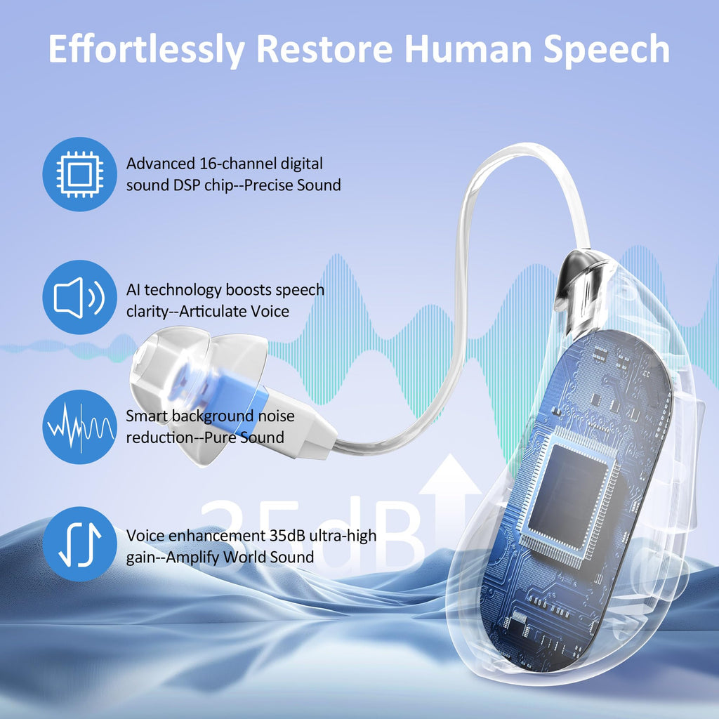 Hearing Aids Rechargeable Hearing Aids for Seniors with Moderate Hearing Loss, Hearing Amplifiers for Seniors with Noise Cancellation and Volume Control, Clear Sound Hearing Amplifiers, Black