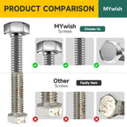 Mywish 660PCS M5 M6 M8 Bolt Screw Set, Metric Bolt Assortment, 304 Stainless Steel, Nut and Bolt Set Flat & Spring Washers, Assorted Hex Head Bolts and Nuts Kit, Fully Thread