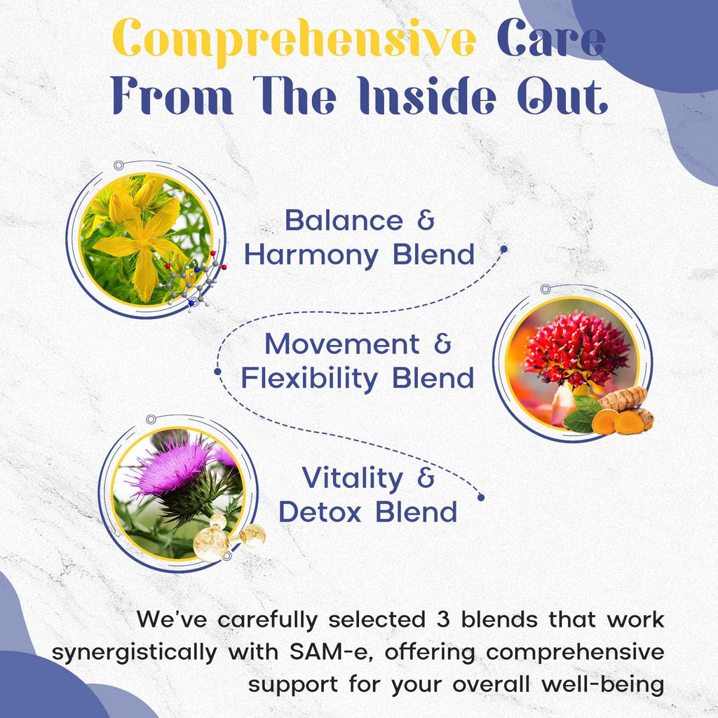 1200 MG SAM e Supplement for Brain, Mood, Joint, and Liver, High Absorption SAM-e (S-Adenosyl-L-Methionine) with CoQ10, 5-HTP, Enteric Coated 120 Tablets, Vegan