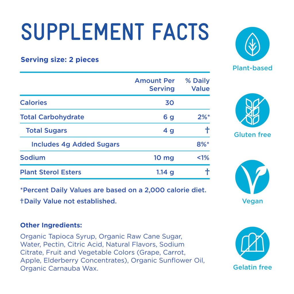 Piper LDL Cholesterol Health Plant Sterol Gummies: Plant Sterols Cholesterol Supplement (2 Boxes, 224 Gummies)