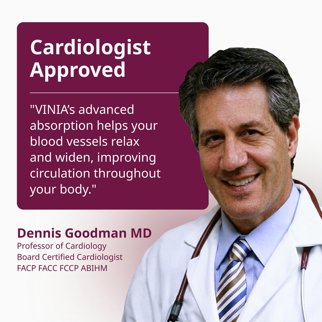 VINIA Piceid Resveratrol Supplement Capsules. Increases Blood Flow and Nitric Oxide. Blood Pressure and Heart Health Support | Antioxidant from Red Grapes | Non-GMO, 30 Count