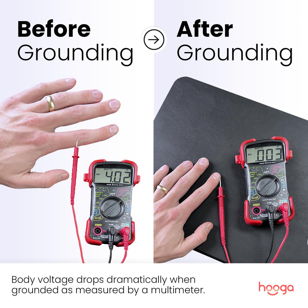 hooga Grounding Mat for Feet, Desk & Floor | Sleep, Stress Relief & Muscle Relaxation | 24"x16" Conductive Carbon Pad | 15 Ft Cord | Non-Slip Rubber Backing | Indoor Grounding Mat