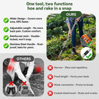 Garden Hoe & Weed Puller Tool with Long Handle, 60 Inch,Manual Weed Remover Tool, 3-in-1 Weed Rake & Grabber & Pruning Shears, Dandelion Gardenia Heavy Duty Uprooting Tool for Yard, Lawn and Garden