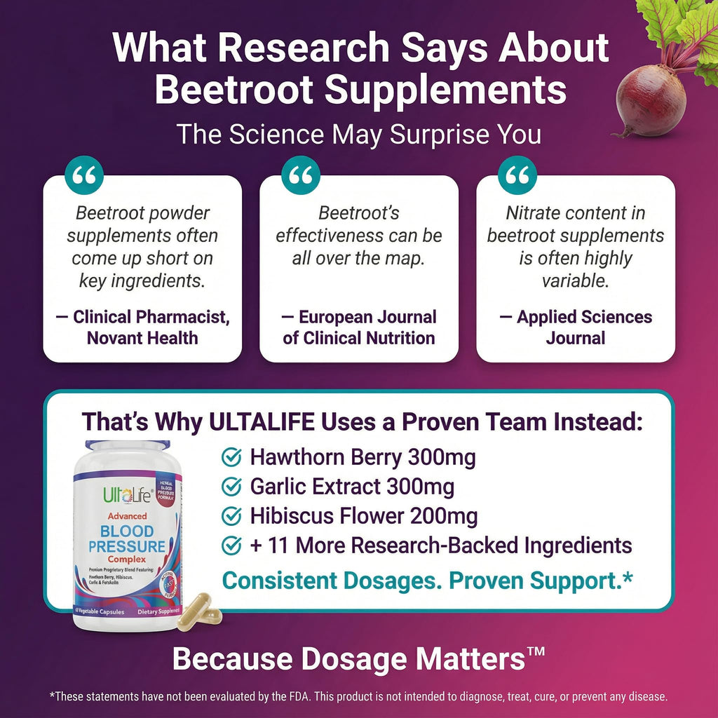 ULTALIFE Blood Pressure Supplements - Advanced Blood Pressure Supplement Complex - Hawthorn Berry, Hibiscus, Garlic, Forskolin - 14 Vitamins & Herbs, 30 Day Supply in Veggie Capsules