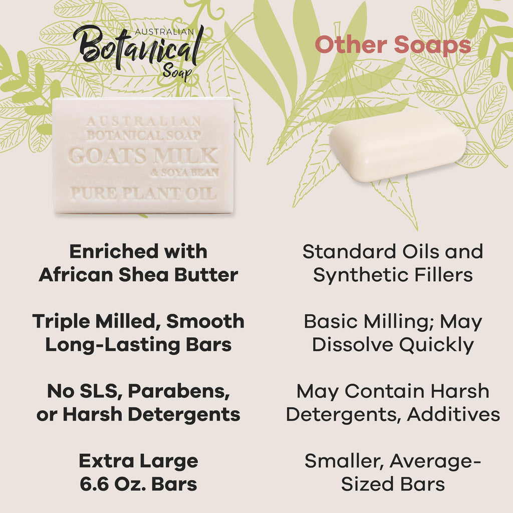 Australian Botanical Soap Variety Pack, 6.6 oz Bars – Goat Milk, Eucalyptus, Manuka Honey, Sea Salt, Pink Lychee, Lemongrass, Raspberry, Valencia Orange – Enriched with Organic Shea Butter, Pack of 8