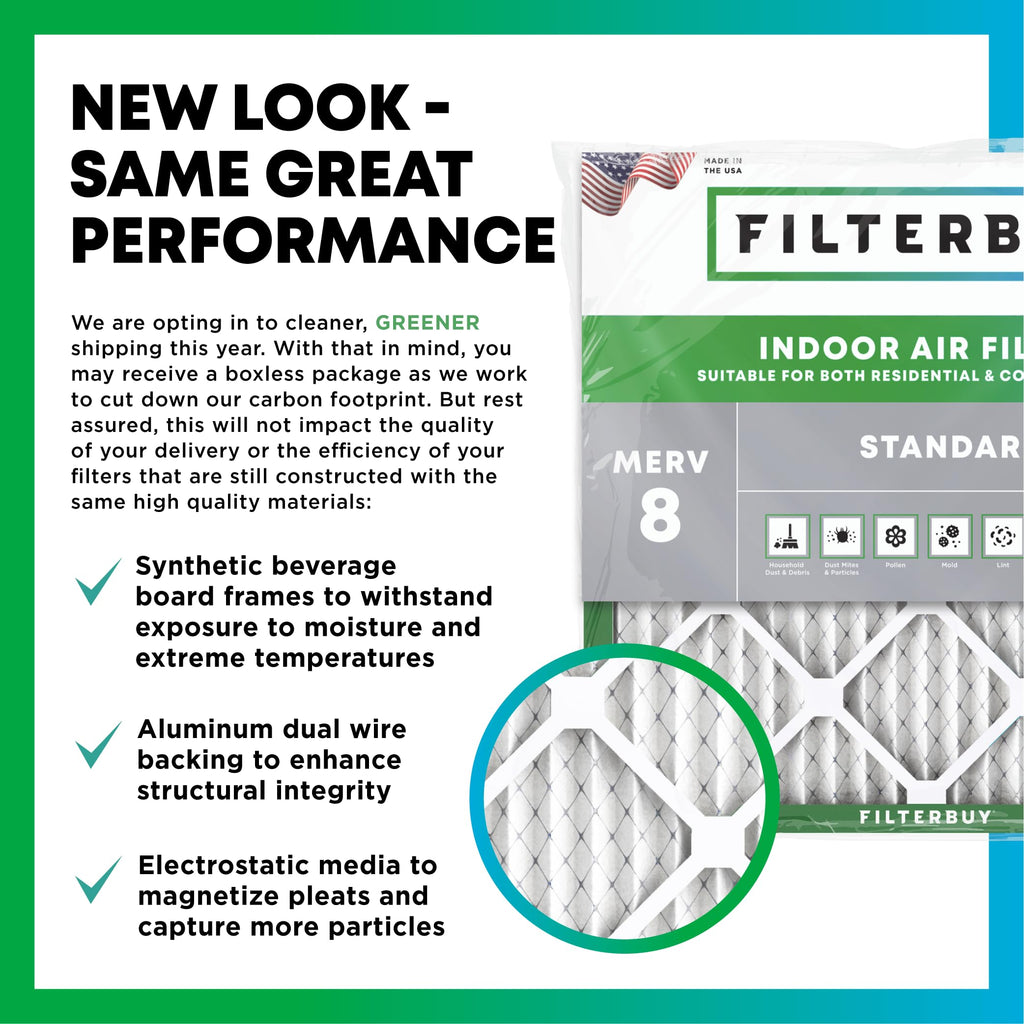 Filterbuy 20x20x4 Air Filter MERV 8 Essential Dust & Allergy Defense (1-Pack), Electrostatic Pleated HVAC AC Furnace Filters Replacement, Made in USA (Actual Size: 19.50 x 19.50 x 3.63)