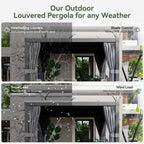 Aoxun Louvered Pergola 10x12 All-Aluminum Outdoor Gazebo with Independent Adjustable Roofs, Waterproof Curtains and Netting, Integrated Drainage System for Patios & Backyard