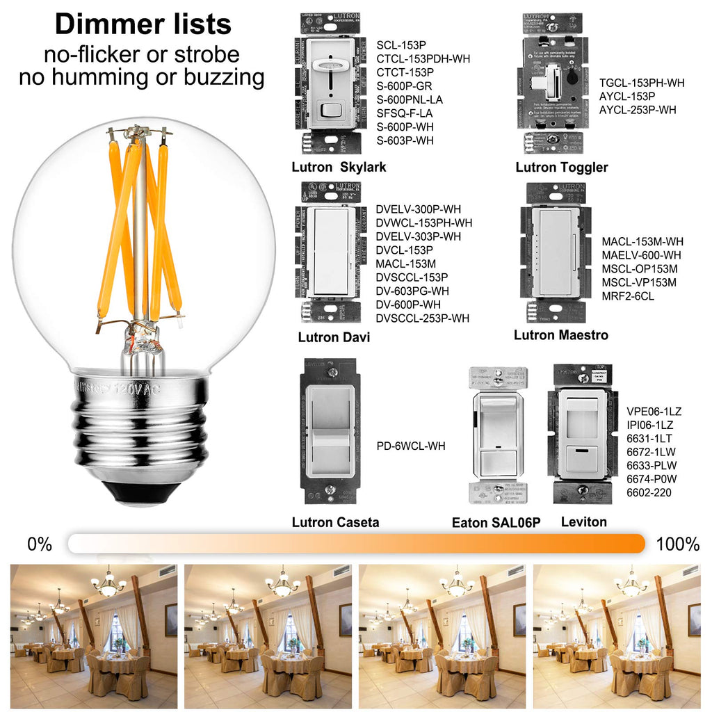 LiteHistory Dimmable E26 Edison Bulb G16.5 Light Bulb 6W Equal 60 watt Light Bulb AC120V Warm 2700K E26 led Bulb for Pendant,Chandeliers,Vanity,Wall sconces Edison Light Bulbs 60 Watt 600lm 6Pack