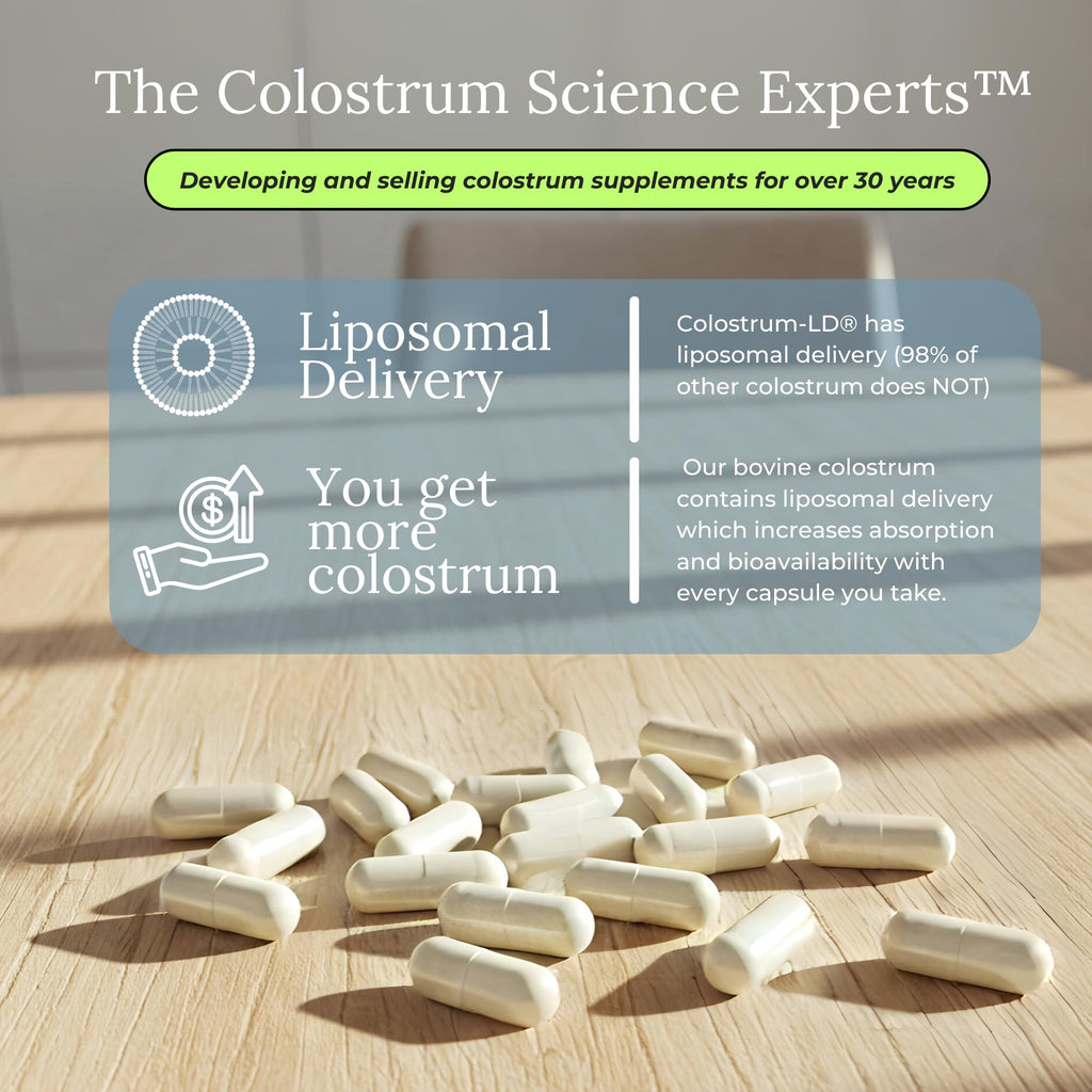 Colostrum-LD Capsules | Liposomal Delivery, Max Absorption 120 Capsules