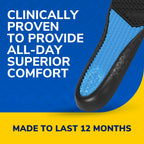 Dr. Scholl's Work Insoles (Pack) // All-Day Shock Absorption and Reinforced Arch Support That Fits in Work Boots and More (for Men's 8-14, Also Available for Women's 6-10) 1 Pair (Pack of 2) 2 Count
