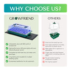 GROWFRIEND Seed Starter Kit with Grow Lights & Heat Mat – 40-Cell Seed Starter Tray, Humidity Dome, Soil Moisture Meter & Sticky Gnat Traps – Indoor Greenhouse & Plant Propagation Station