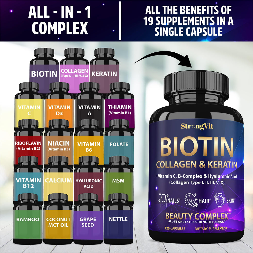 StrongVit Biotin with Hyaluronic Acid, Keratin, and Collagen Supplements - Hair Growth Vitamins for Women, Healthy Nails and Skin, B1, B2, B3, B6, B7 Complex, USA (120 Capsules)