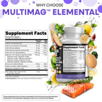 Clean Nutraceuticals Magnesium Complex with Magnesium Glycinate Citrate Malate Oxide Taurate Aspartate Orotate & Mag Chloride, Zinc Copper Manganese & Vitamin C B1 B2 B6 B12 Complex - 1Pack