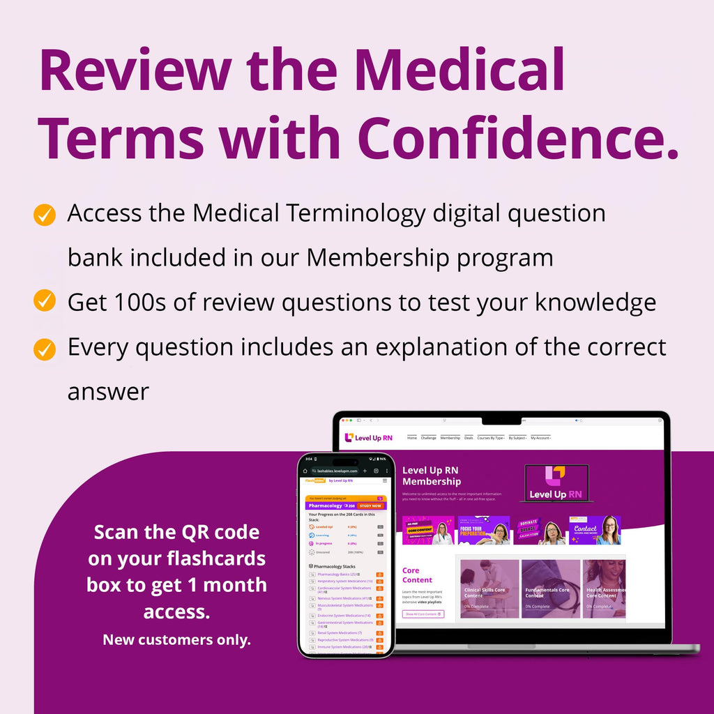 Medical Terminology Flash Cards – 559 prefixes, Roots, suffixes, Key Terms - Plus 397 Examples and 159 Easy Memorization Tips + Illustrations. Related Terms Grouped Intuitively on 159 Cards