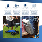 KneeRover Knee Scooter Basket Accessory with Convenient Handle - Knee Rover Basket Attachment Includes Universal Bracket Mount - Part Fits Most Knee Scooter Walker Models
