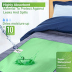 Bed Pads Washable Waterproof 34"x36"- Pack of 4 Incontinence Bed Pads & Washable Pee Pads for Adults - Dementia Products for Elderly & Elderly Assistance Products - Reusable Pee Pads for Dogs & Kids