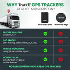 Tracki Pro GPS Tracker for Vehicles – Magnetic Waterproof 4G LTE Car Tracker, Long-Life Battery Up to 7 Months, Unlimited Distance, Smart Alerts, Hidden Tracking Device (Subscription Required)