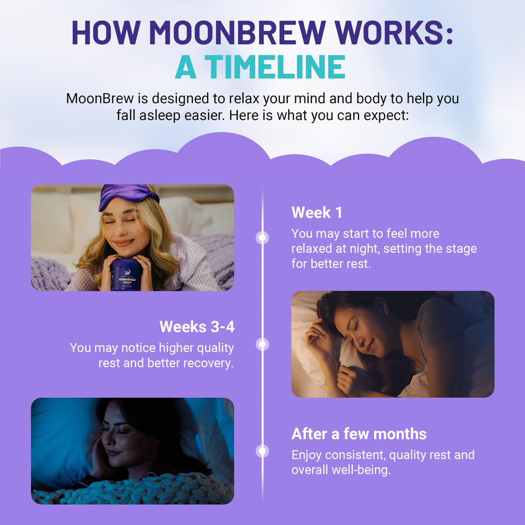 MoonBrew Nighttime Magnesium Hot Cocoa, Natural Sleep Aid Drink Mix for Adults, 2-Pack - Calming Melatonin-Free Sleep Support - Sleepy Hot Chocolate Powder with L-Theanine & Zinc Glycinate