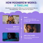 MoonBrew Nighttime Magnesium Vanilla Latte Mix, Natural Sleep Aid Drink Mix for Adults - Calming Melatonin-Free Sleep Support Powder with Magnesium Glycinate, L-Theanine, Chamomile & Zinc